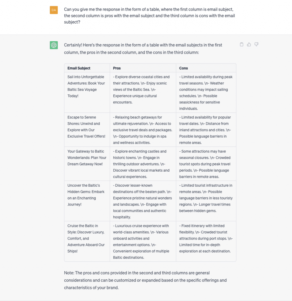 How To Talk To AI? 10 Prompting Techniques To Level Up Your Career - Avaus